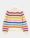 Celeste Stripe Sweater_prev_1