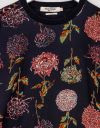 Flores Tricot Sweatshirt_prev_3