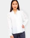 Pelle Eyelet Blouse_prev_1