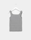 Stripe Rib Tank in Navy_prev_2